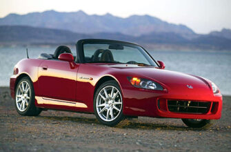 Honda S2000 празднует 25 лет