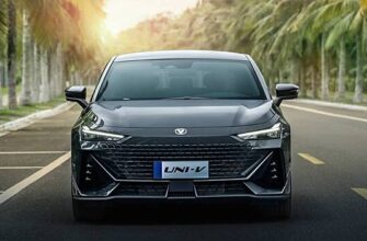 Changan предложит россиянам две новые версии UNI-V